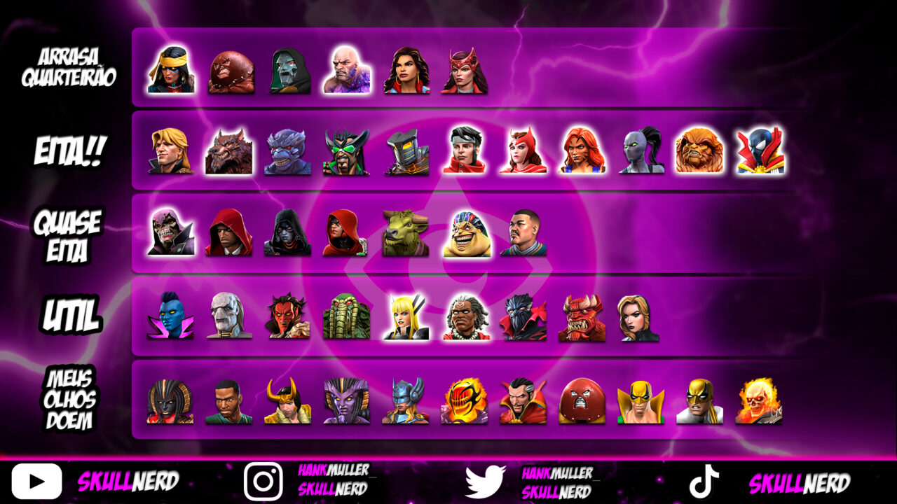 Tier list mística Marvel Contest of Champions