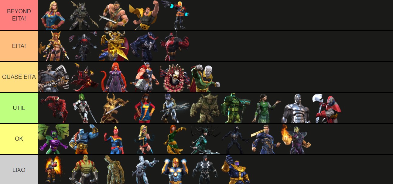 Tier List De Classe CÓsmica Marvel Torneio De Campeões 9919