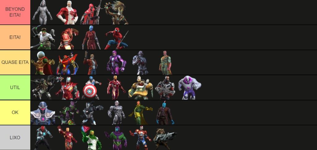 tier list classe tec